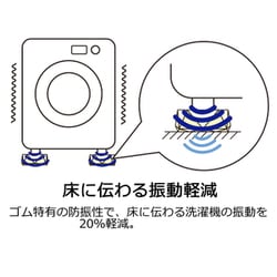 ヨドバシ.com - タツフト TFi-9045 [洗濯機用 高さ調整 ゴムマット