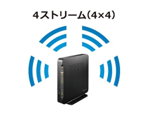 IODATA - IODATA アイオーデータ WN-DAX3600XR ルーターの+inforsante.fr