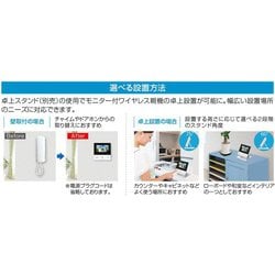 ヨドバシ.com - アイホン aiphone KR-77 [ワイヤレステレビドアホン