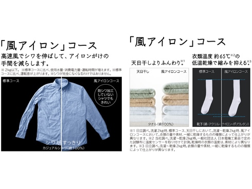 ヨドバシ.com - 日立 HITACHI 縦型洗濯乾燥機 ビートウォッシュ ヨドバシ.com - 日立 HITACHI 縦型洗濯乾燥機 ビートウォッシュ