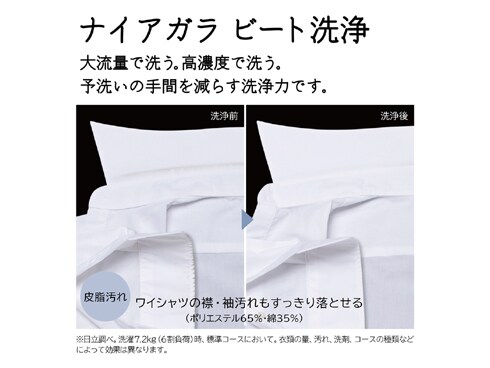 ヨドバシ.com - 日立 HITACHI 縦型洗濯乾燥機 ビートウォッシュ ヨドバシ.com - 日立 HITACHI 縦型洗濯乾燥機 ビートウォッシュ