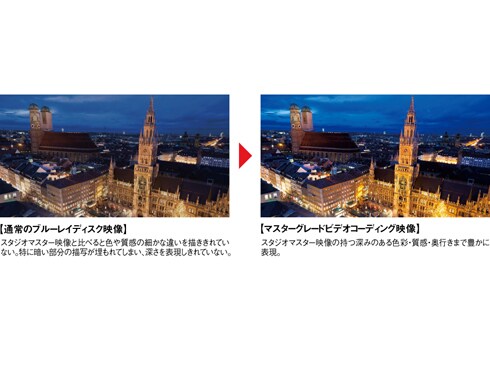 ヨドバシ.com - パナソニック Panasonic ブルーレイディスク