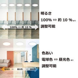 ヨドバシ.com - 瀧住電機 TAKIZUMI LEDシーリングライト 調光調 ヨドバシ.com - 瀧住電機 TAKIZUMI LEDシーリングライト 調光調
