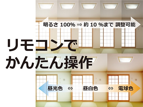 ヨドバシ.com - 瀧住電機 TAKIZUMI GK80148 [LED和風シーリングライト