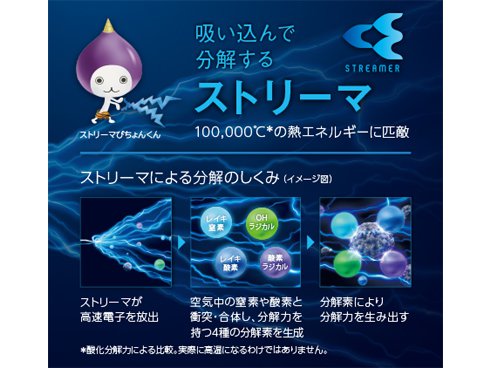 ヨドバシ.com - ダイキン DAIKIN 加湿ストリーマ空気清浄機 ハイ ヨドバシ.com - ダイキン DAIKIN 加湿ストリーマ空気清浄機 ハイ