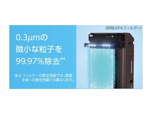 ヨドバシ.com - ダイキン DAIKIN MCK70XY-T [加湿ストリーマ空気清浄機 