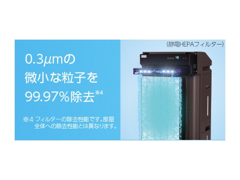 ヨドバシ.com - ダイキン DAIKIN 加湿ストリーマ空気清浄機