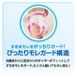 ヨドバシ.com - グーン GOO.N グーン ぐんぐん吸収パンツ ビッグ