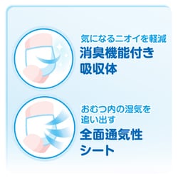 ヨドバシ.com - グーン GOO.N グーン ぐんぐん吸収パンツ ビッグ