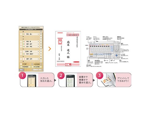 ヨドバシ.com - エプソン EPSON ハガキプリンター 宛名名人2021 ヨドバシ.com - エプソン EPSON ハガキプリンター 宛名名人2021