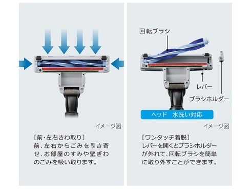 ヨドバシ.com - 日立 HITACHI CV-SV90H R [サイクロン式クリーナー