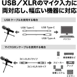 ヨドバシ.com - オーディオテクニカ audio-technica ATR2100x-USB [USB