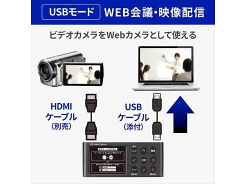 アイ・オー・データ HDMI/アナログキャプチャー GV-HDREC/B2
