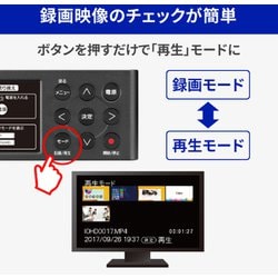 ヨドバシ.com - アイ・オー・データ機器 I-O DATA GV-HDREC/B2 [HDMI