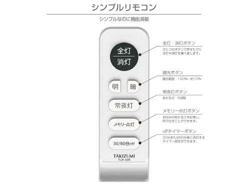 ヨドバシ.com - 瀧住電機 TAKIZUMI RVR80102 [LED和風ペンダント 8畳用