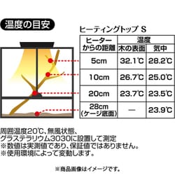 ヨドバシ.com - GEX ジェックス ヒーティングトップS [HEATING TOP S