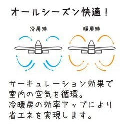 ヨドバシ.com - ダイコー DAIKO DCモーター シーリングファン 黒 ヨドバシ.com - ダイコー DAIKO DCモーター シーリングファン 黒
