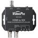 VideoPro HDMI to SDIコンバーター アップ・ダウンコンバート/フレームレート変換/フレームシンクロナイザ内蔵/外部同期デイジーチェーン接続対応モデル VPC-FS2H