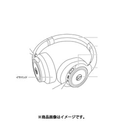 HP-WS660BT BRD 交換用イヤパッド（左右1セット）