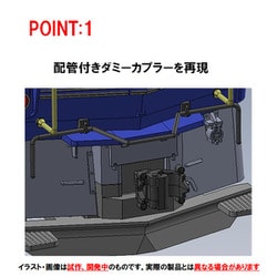 ヨドバシ.com - トミックス TOMIX 7141 [Nゲージ EF66-0形 後期
