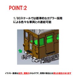 ヨドバシ.com - トミックス TOMIX HO-612 [HOゲージ 高松琴平電気鉄道