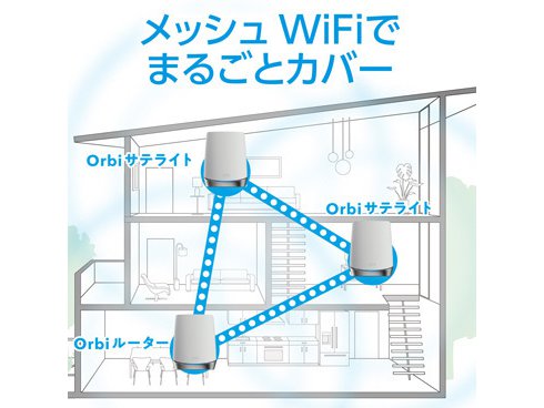 ヨドバシ.com - ネットギアジャパン NETGEAR Wi-Fiルーター Orbi