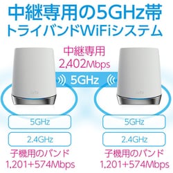 ヨドバシ.com - ネットギアジャパン NETGEAR Wi-Fiルーター Orbi WiFi