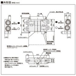 ヨドバシ.com - ダイキン DAIKIN VAH250HS [全熱交換器ユニット ベン