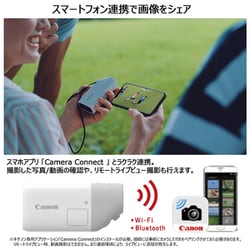 ヨドバシ.com - キヤノン Canon PowerShot ZOOM [望遠鏡型カメラ] 通販