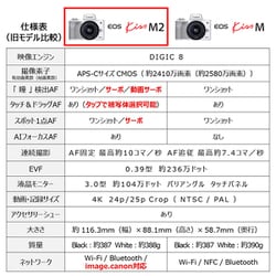 ヨドバシ.com - キヤノン Canon EOS Kiss M2 EF-M15-45 IS STM レンズ 