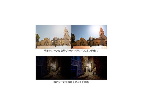 ヨドバシ.com - エプソン EPSON ホームプロジェクター dreamio ヨドバシ.com - エプソン EPSON ホームプロジェクター dreamio