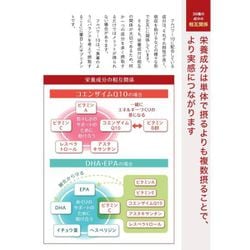 ヨドバシ.com - 寿本舗 フルパワー10 30袋入 （1袋10粒入） [不足し