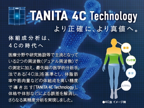 TANITA タニタ 体組成計 部位別 日本製 RD-803L-BK ブラック黒いパネル部分にスレキズあり