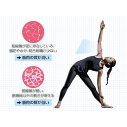 【はらち】TANITA RD-915L-BK BLACK 体重計 Amazon | タニタ 体組成計 スマホ連動【4C Technology 最新高