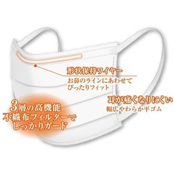 ヨドバシ Com 医食同源 立体型不織布マスク キッズサイズ 50枚 通販 全品無料配達