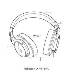 HP-MSR7b BW 交換用イヤパッド 左右1セット