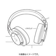HP-MSR7b BW 交換用イヤパッド 左右1セット
