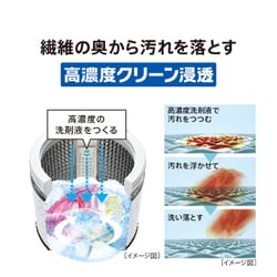 ヨドバシ.com - AQUA アクア 簡易乾燥機能付き洗濯機 7.0kg ヨドバシ.com - AQUA アクア 簡易乾燥機能付き洗濯機 7.0kg
