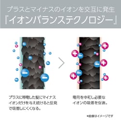 【2022最新作】 【新品】コイズミ ヘアドライヤー イオンバランス サロンセンス 300 - ヘアドライヤー