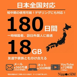 ヨドバシ Com Dha Dha Sim 100 Nippon Sim For Japan 標準版 日本国内用 プリペイドデータ Simカード ドコモ回線 180日 18gb 通販 全品無料配達