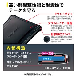 春夏新作 エレコム 外付けポータブルSSD ESD-ZSA0500GBK ブラック SSD:500GB 外付けSSD ヨドバシ.com - エレコム ELECOM ESD-ZSA0500GBK [外付けSSD