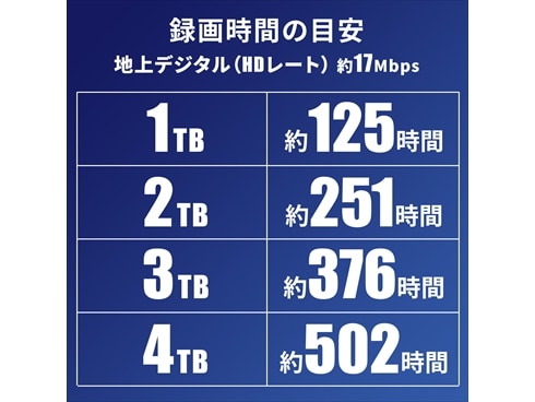 ヨドバシ.com - アイ・オー・データ機器 I-O DATA AVHD-AUTB3S [テレビ