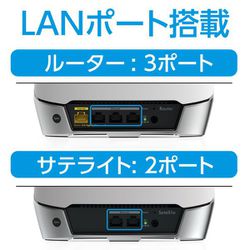 メッシュWiFi Orbi WiFi6 Mini AX4200 3台セット NETGEAR Orbi Whole Home AX4200 Tri-band Mesh WiFi 6 System