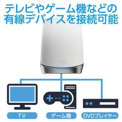 メッシュ　WiFi Orbi WiFi6 Mini AX4200 3台 Amazon.co.jp: NETGEAR Orbi WiFi6 メッシュWiFi AX6000 2台