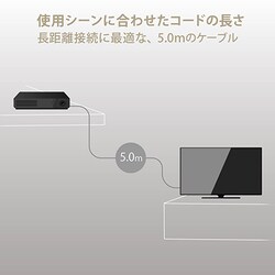 ヨドバシ.com - エレコム ELECOM DH-HD21E50BK [HDMIケーブル HDMI2.1