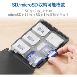 ヨドバシ Com エレコム Elecom Cmc 06nmc12 Sdカードケース 12枚収納 Sd Microsd 通販 全品無料配達