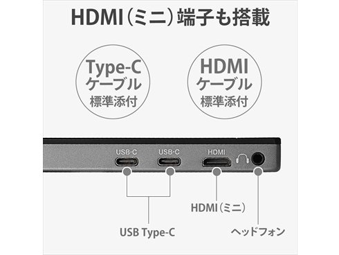 I・O DATA LCD-CF161XDB-M 【新品 未使用 未開封】