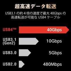 ヨドバシ.com - エレコム ELECOM USB4ケーブル C-Cタイプ 認証品 ヨドバシ.com - エレコム ELECOM USB4ケーブル C-Cタイプ 認証品