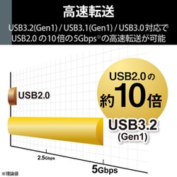 ヨドバシ.com - エレコム ELECOM 外付けハードディスク