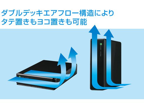ヨドバシ.com - エレコム ELECOM 外付けハードディスク
